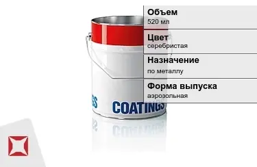 Эмаль термостойкая по металлу 520 мл Rust-Oleum в Актобе