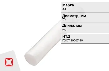 Фторопласт стержневой Ф4 70x250 мм ГОСТ 10007-80 в Актобе