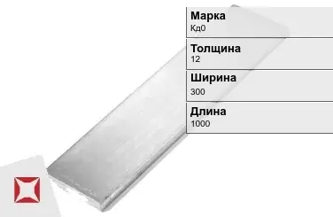 Кадмиевый анод Кд0 12х300х1000 мм ГОСТ 1468-90  в Актобе