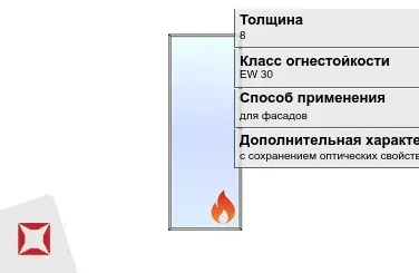 Огнестойкое стекло Pyropane 8 мм EW 30 с сохранением оптических свойств ГОСТ 30247.0-94 в Актобе