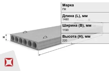 Пустотные плиты перекрытия ПК 15-12-8 1480x1190x220 мм  в Актобе